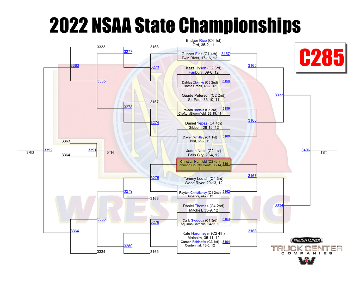 C285 Bracket