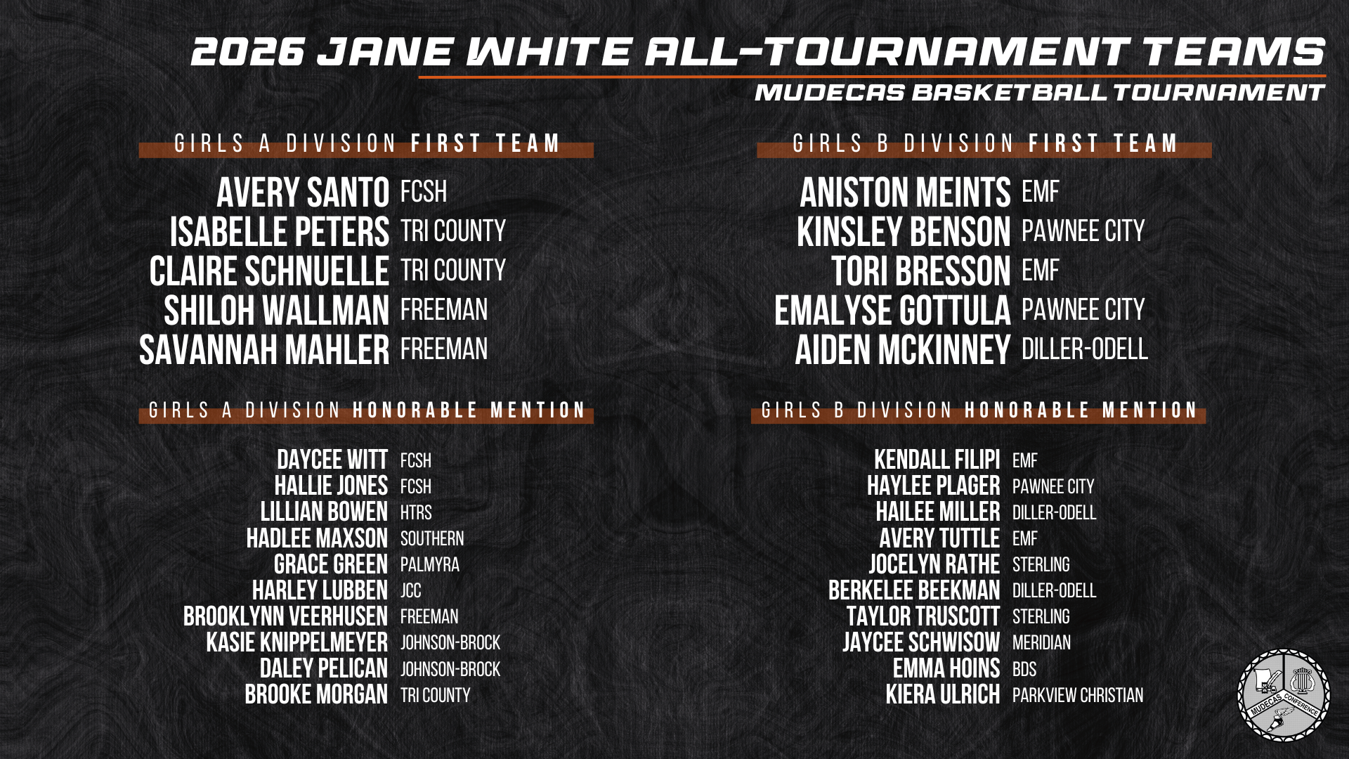 2026 Jane White All-Tournament Teams - Girls