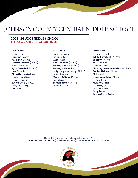 Johnson County Central Middle School Honor Roll - Third Quarter
