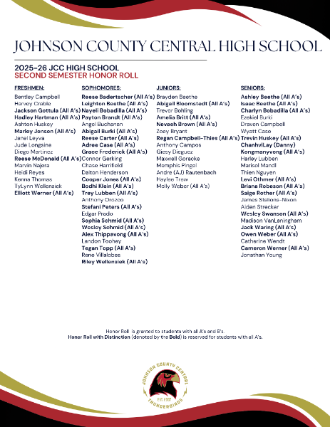 Johnson County Central High School Honor Roll - Second Semester