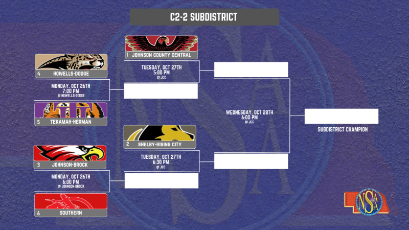 Bracket for the C2-2 Subdistrict Volleyball